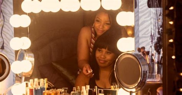 Cast, Trailer, Plot, & Premiere Date